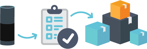 Alexa ordering and checking stock
