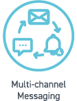 multi channel messaging