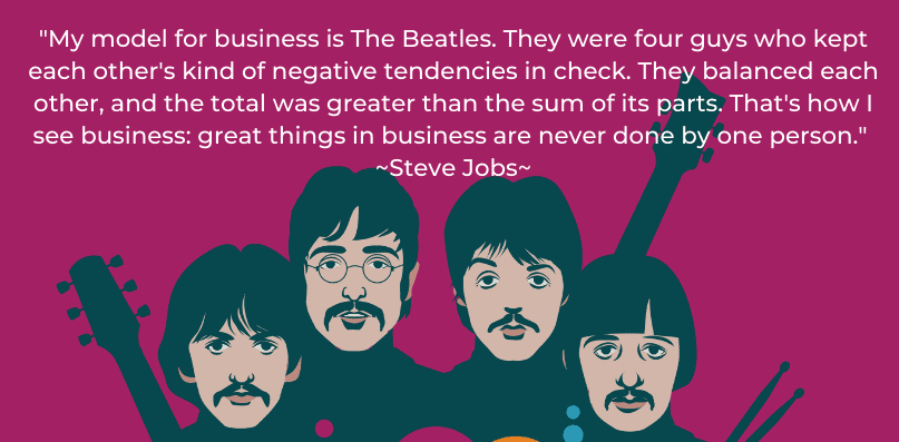 The Beatles - business model